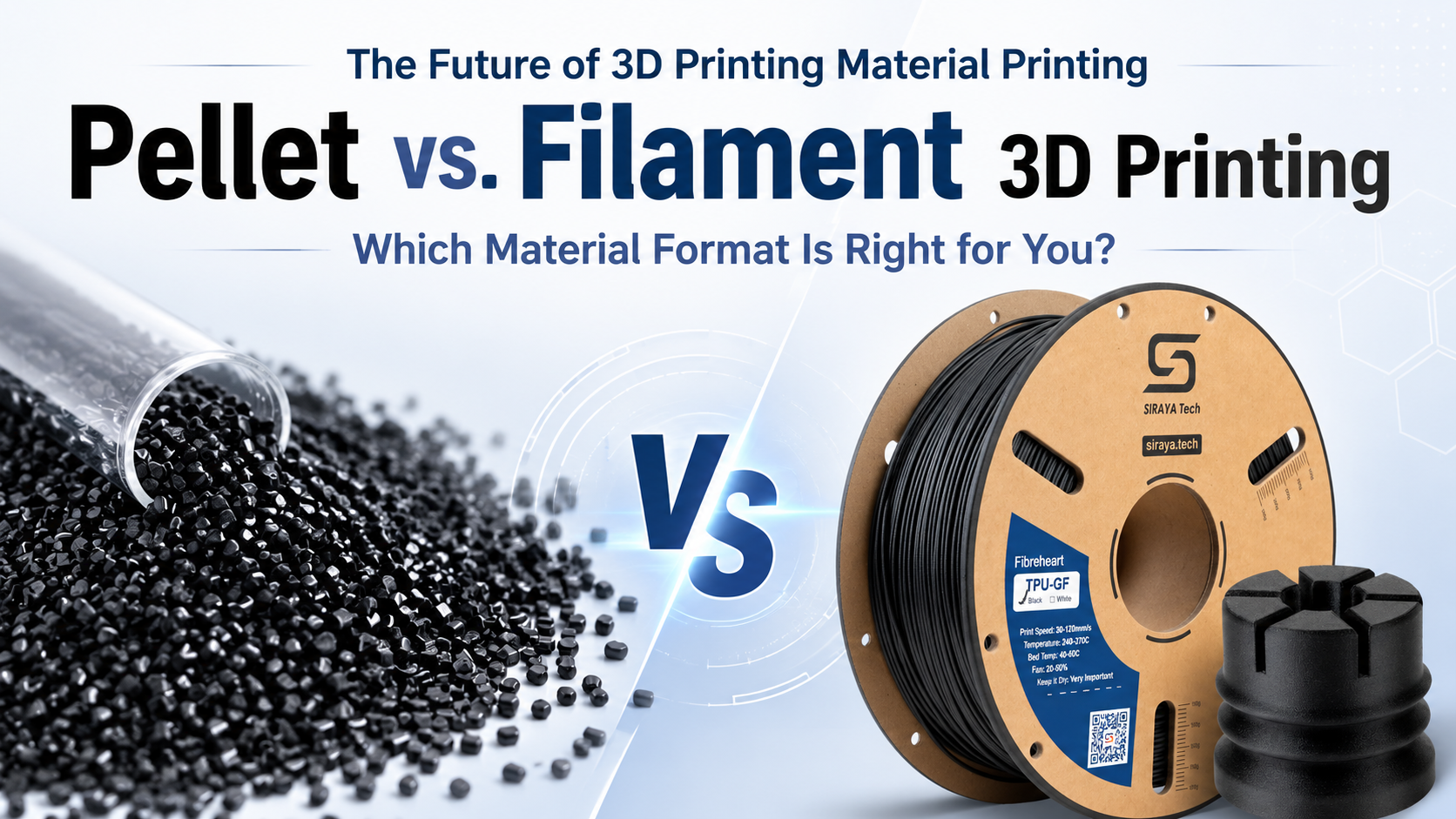 Pellets vs. Filaments: The Ultimate Guide to 3D Printing Materials and Methods