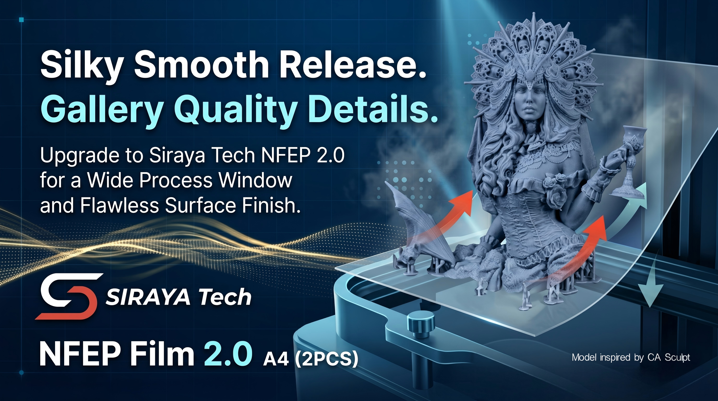 Why Upgrading to Enhanced PFA (NFEP 2.0) for your Resin 3D Printing