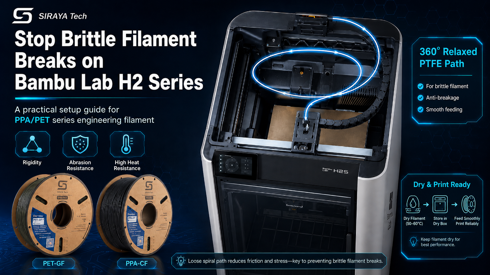 The Ultimate Guide to Printing Rigid Filaments on Bambu Lab H2 Series