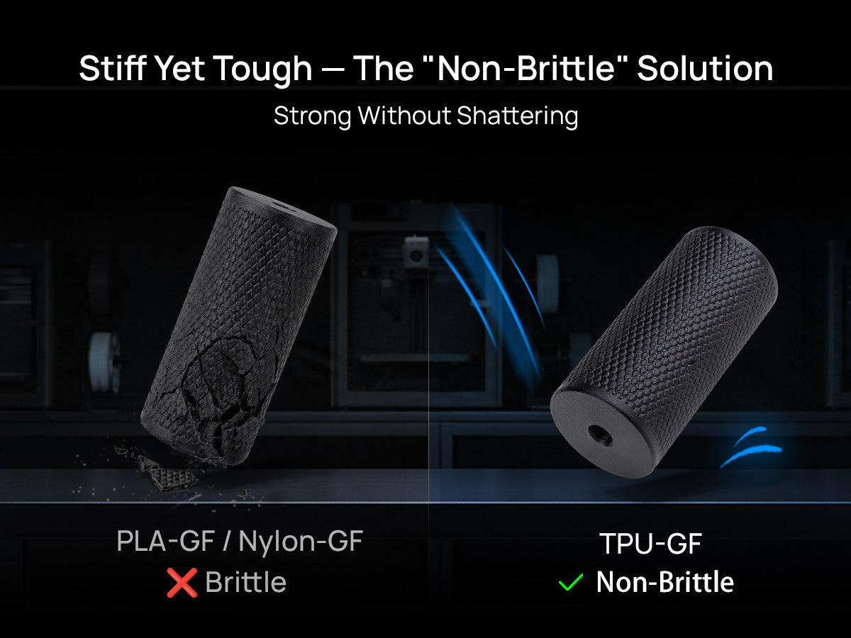 15% glass fiber TPU-GF Filament - Stiff yet Touch