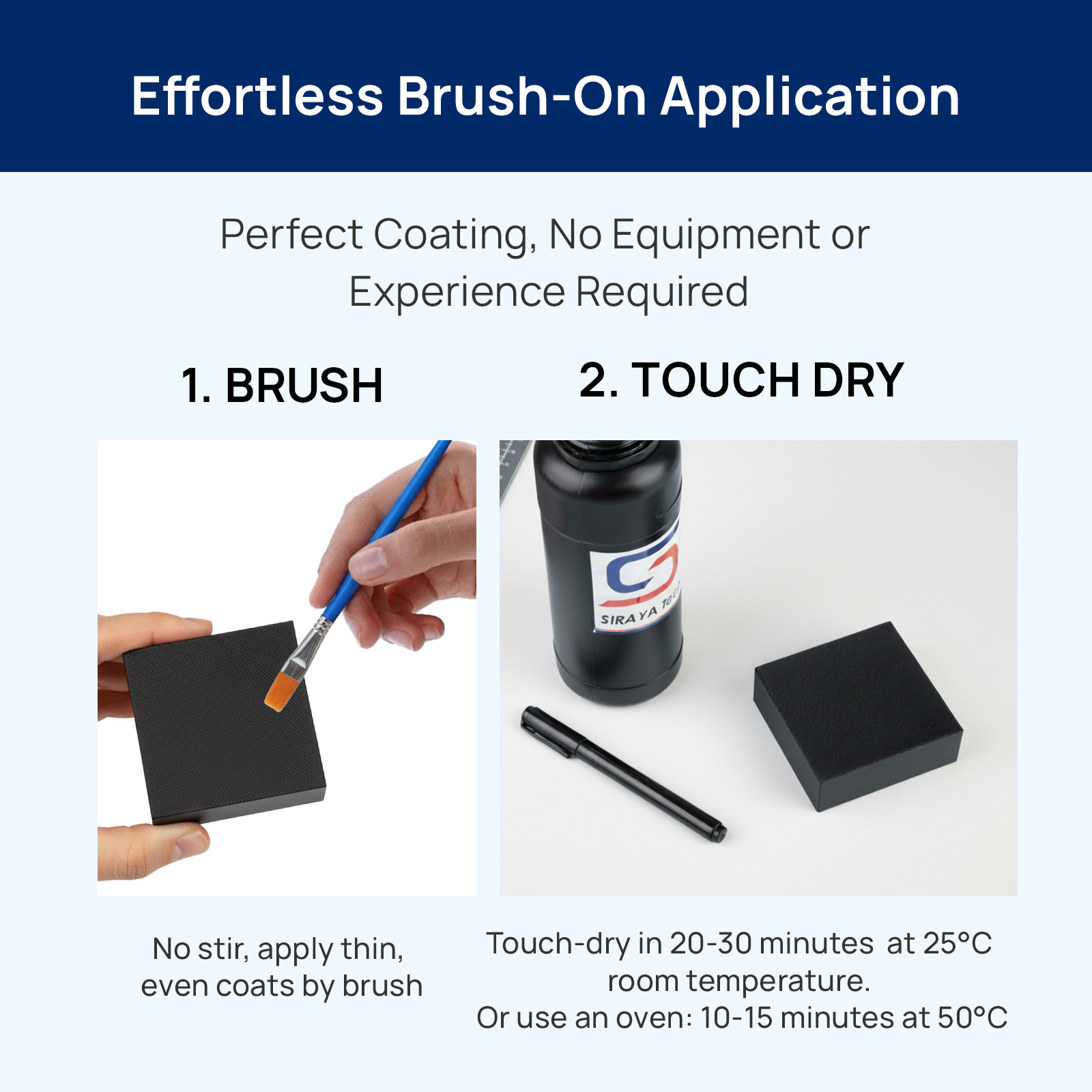 Siraya Tech Aegis - Surface Coating System