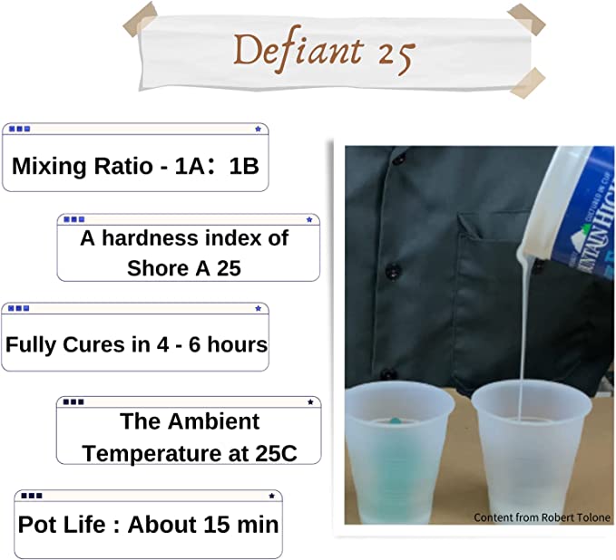 Siraya Tech Silicone - Defiant 25