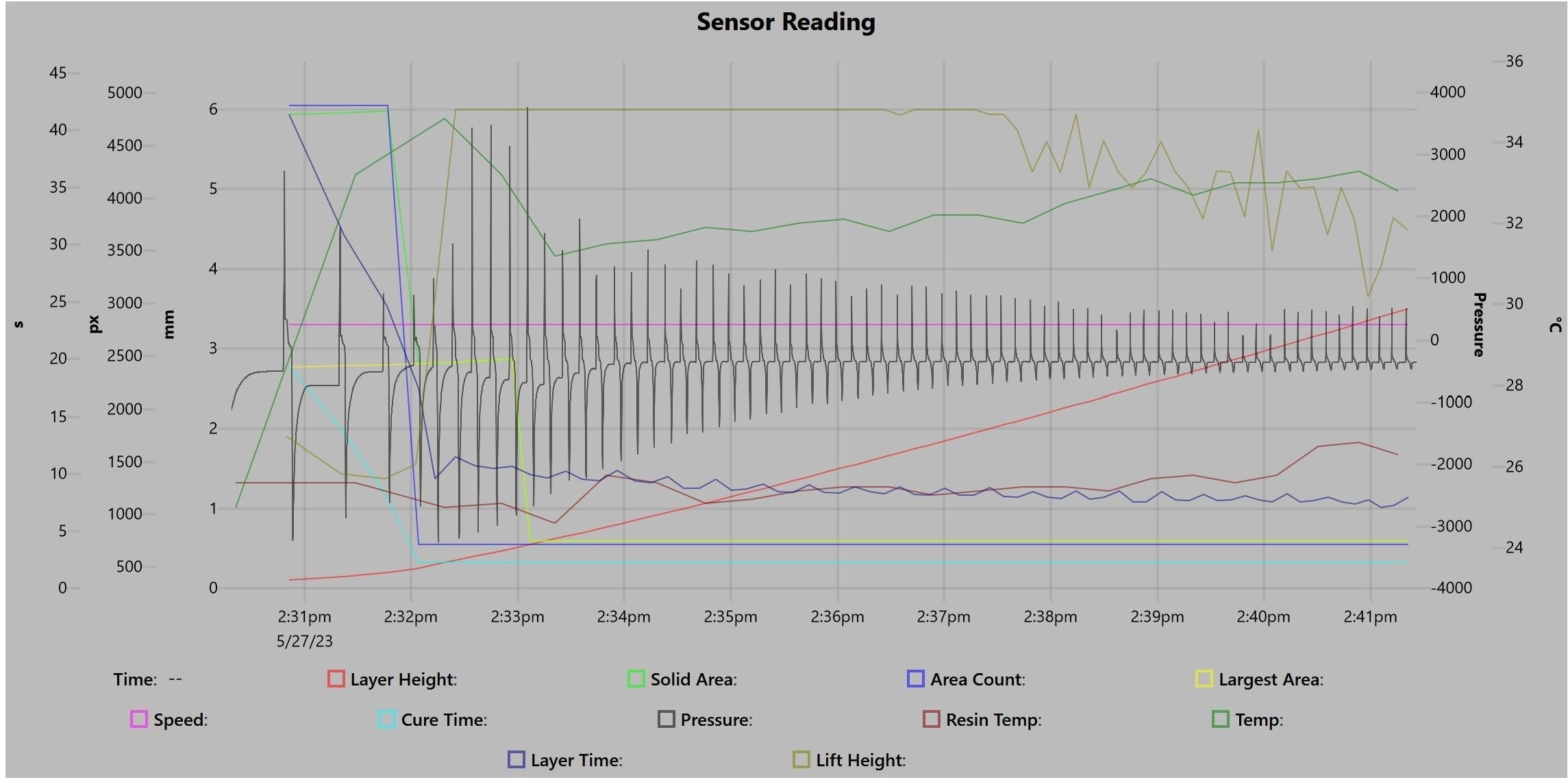 A Deep Dive into ACF vs. nFEP Films Peeling Force