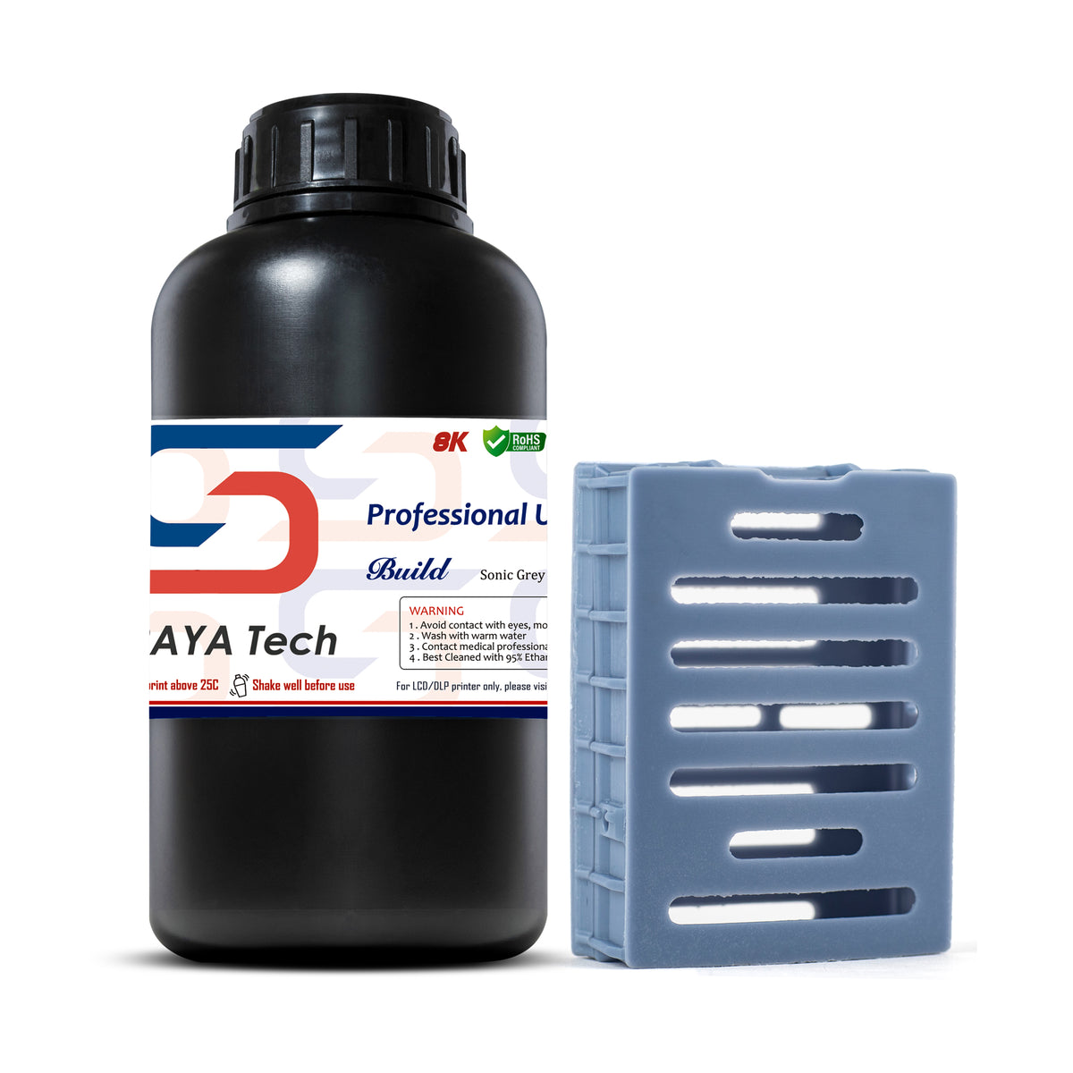 All products