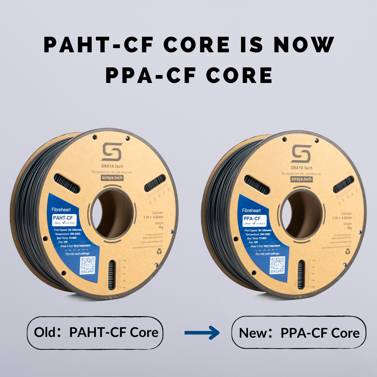 Siraya Tech Fibreheart PPA-CF Core Filament