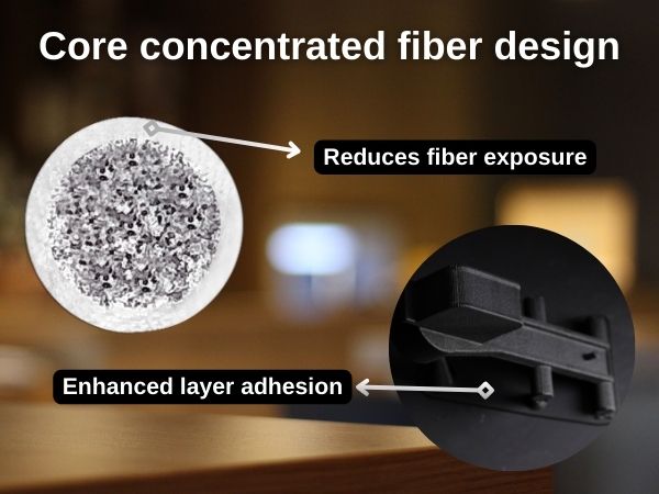 Siraya Tech | 3D Printing UV Resin | Platinum Silicone | NFEP Film