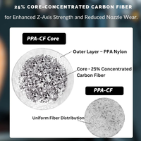 Fibreheart ABS-GF Filament | Flex 85A TPU Filament - Siraya Tech