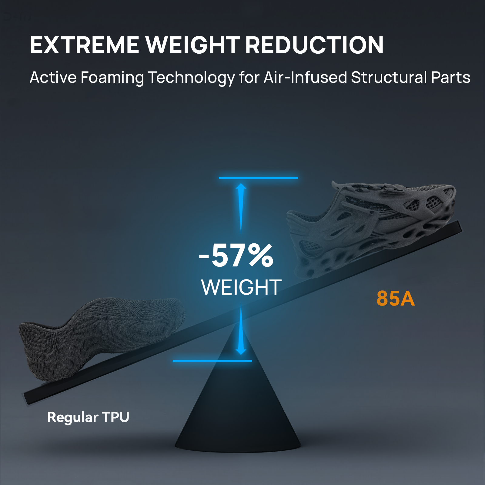 Roamr TPU Air HR 85A Filament