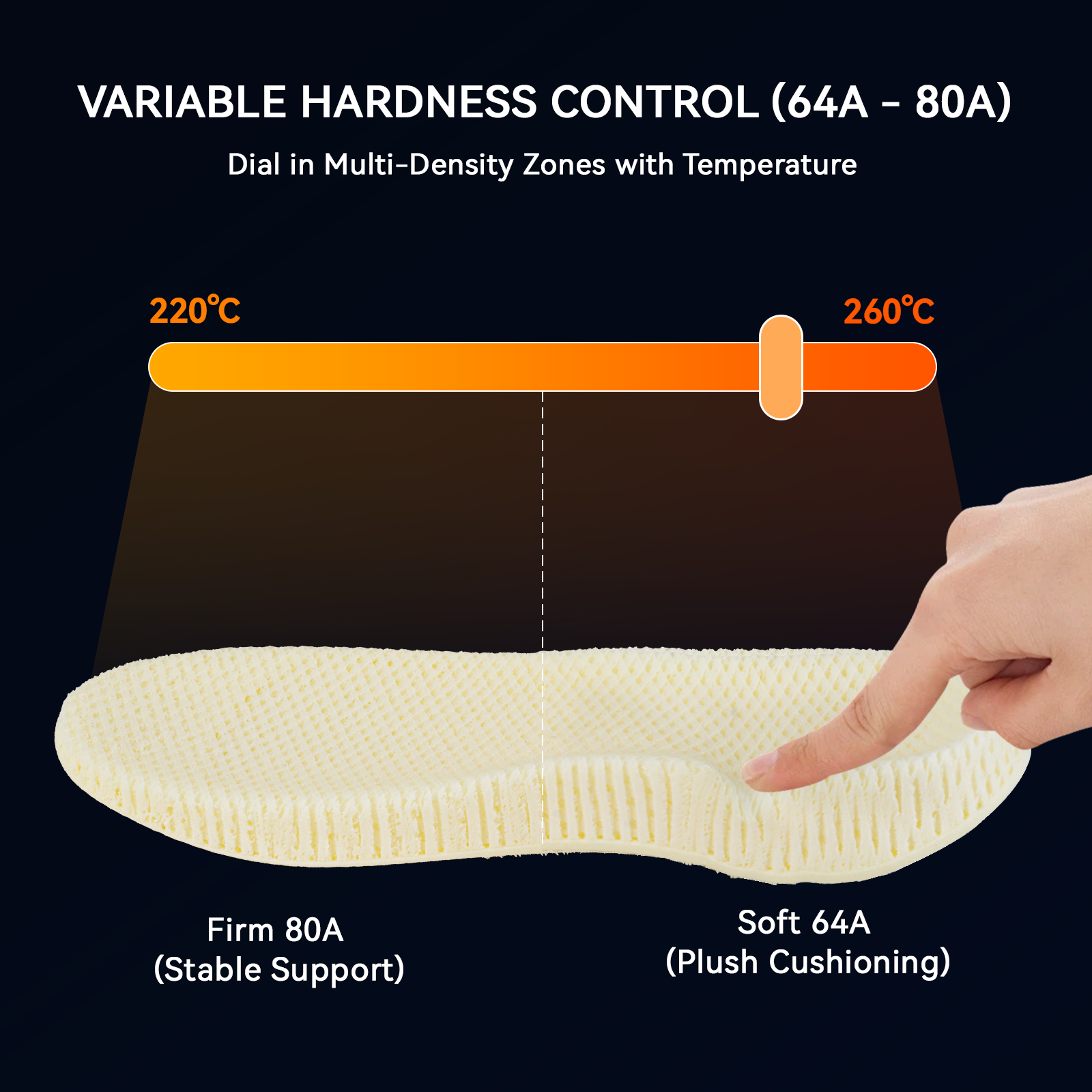 Roamr TPU Air HR 80A Filament