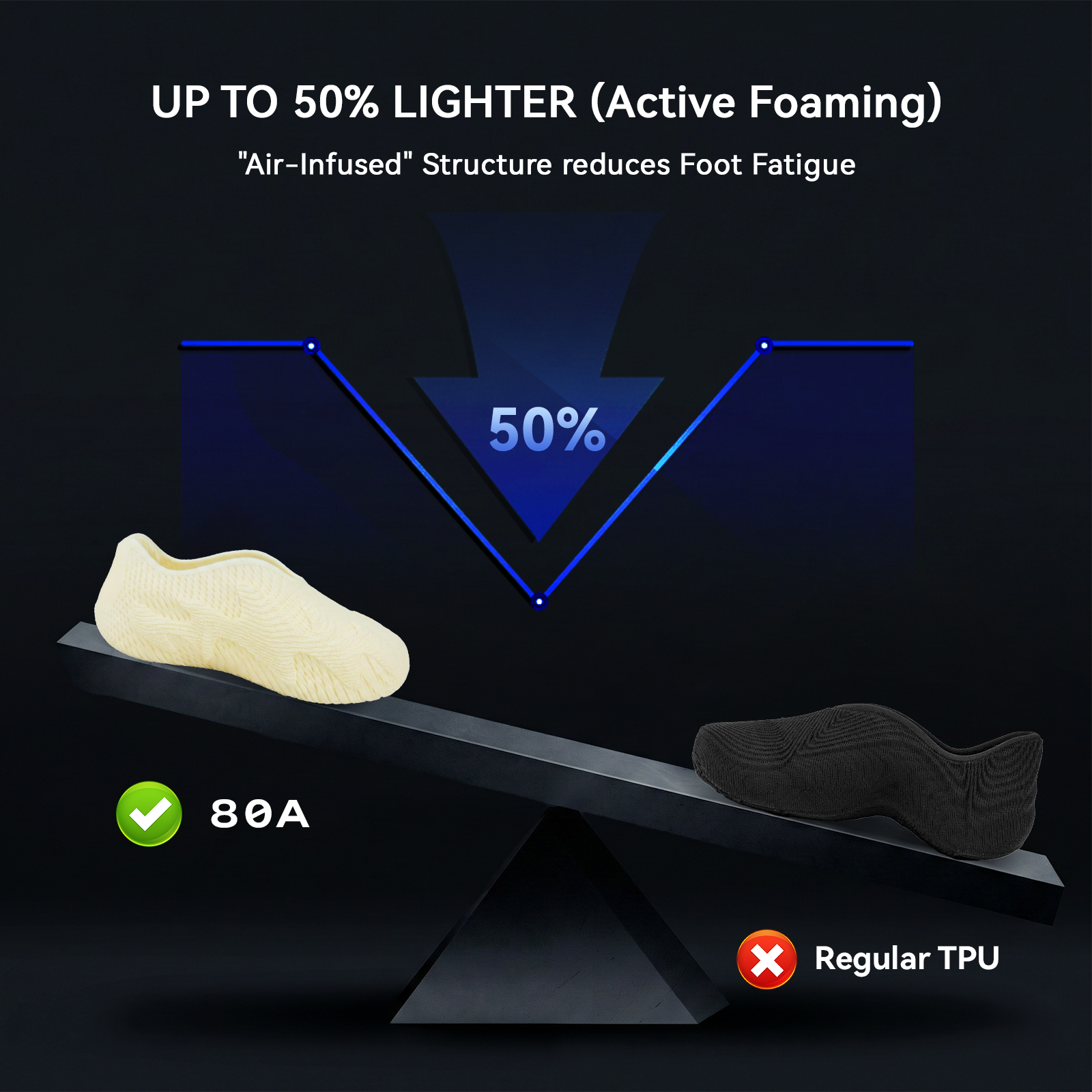 Roamr TPU Air HR 80A Filament